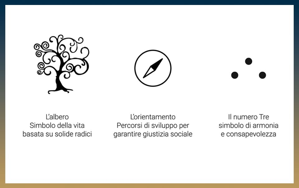 Anche Fnas cambia il suo logo, ecco il video
