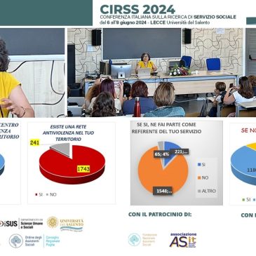 VIOLENZA DI GENERE. La ricerca FNAS alla CIRSS 24